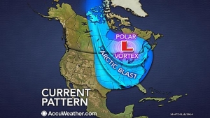 Current Pattern Map